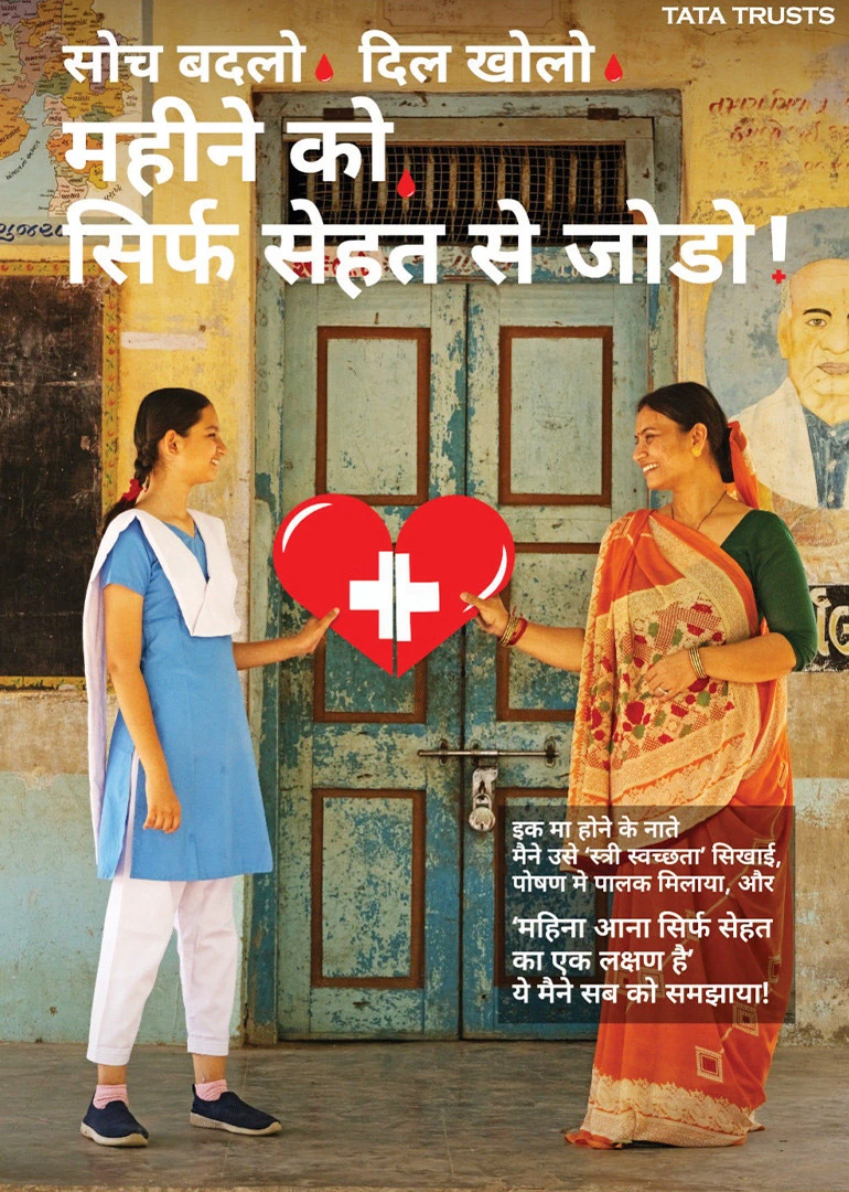 Understanding the Cycle Understanding the Cycle