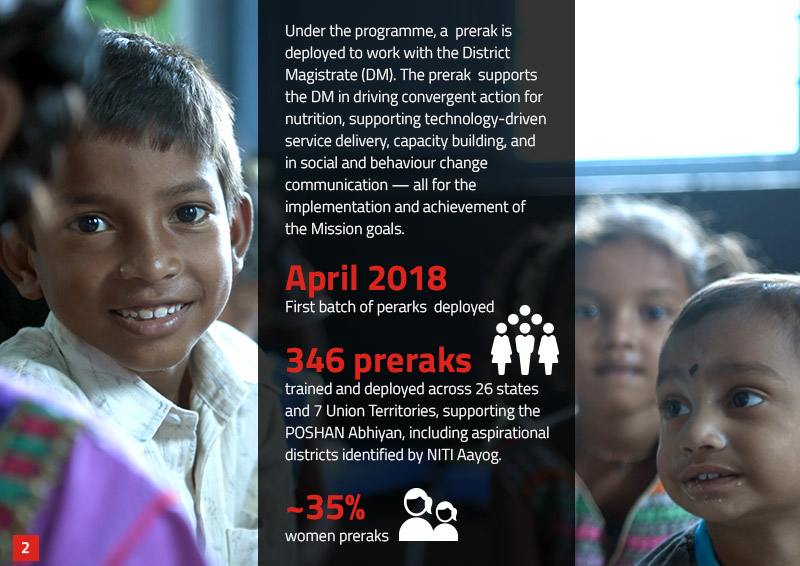 Swasth Bharat Prerak (SBP) programme Swasth Bharat Prerak (SBP) programme