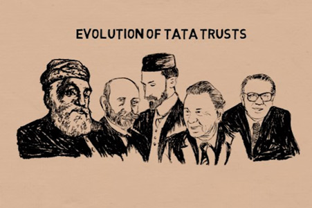 Evolution of Tata Trusts