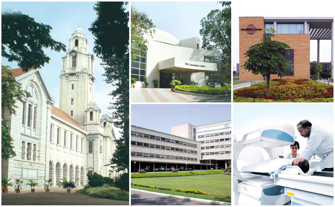 Institutions