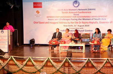 Gender Empowerment for Sustainable Development