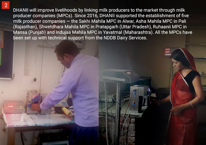 Tata Dairy Mission of the Tata Trusts