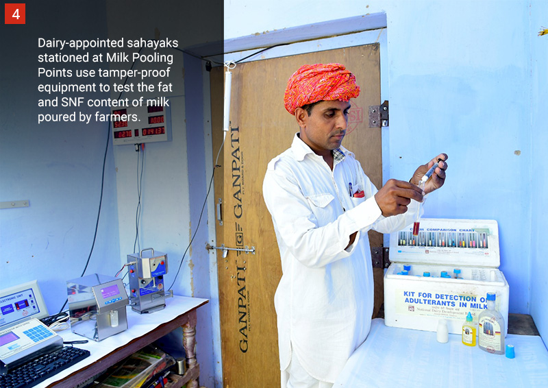 Tata Dairy Mission of the Tata Trusts