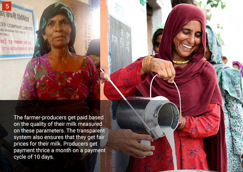 Tata Dairy Mission of the Tata Trusts